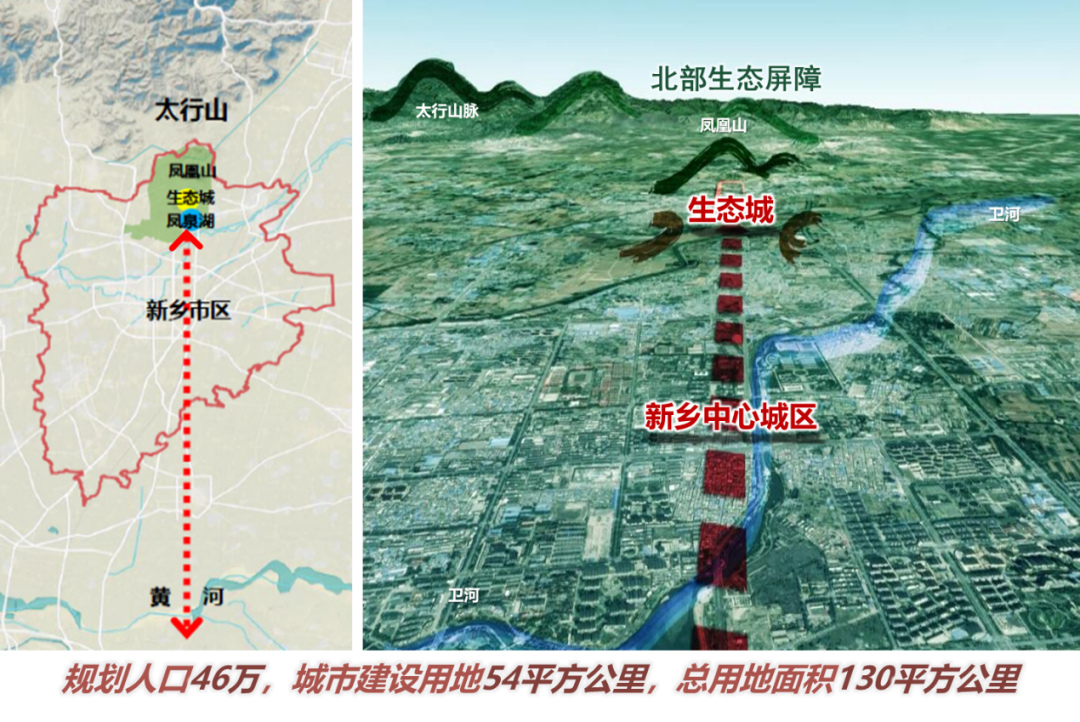 2021年度优秀城市规划设计奖 | 新乡市山水林田湖草一体化生态城基础设施四网融合综合规划 2021年度优秀城市规划设计奖 | 新乡市山水林田湖草一体化生态城基础设施四网融合综合规划