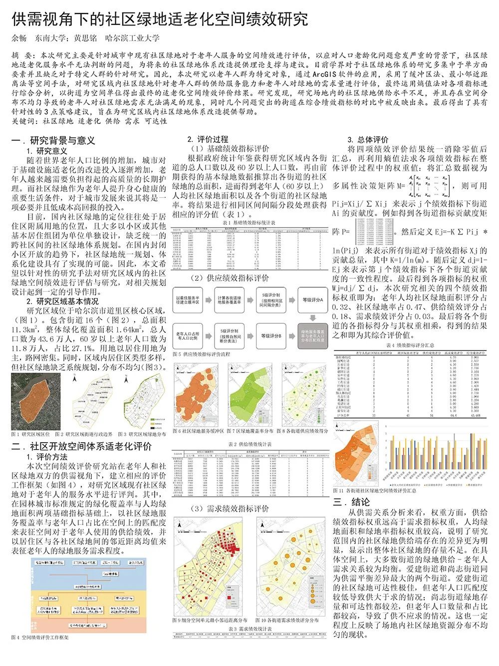 【墙报】积极老龄化健康维度下的社区适老化实践探究等 | 住房与社区规划③ 【墙报】积极老龄化健康维度下的社区适老化实践探究等 | 住房与社区规划③