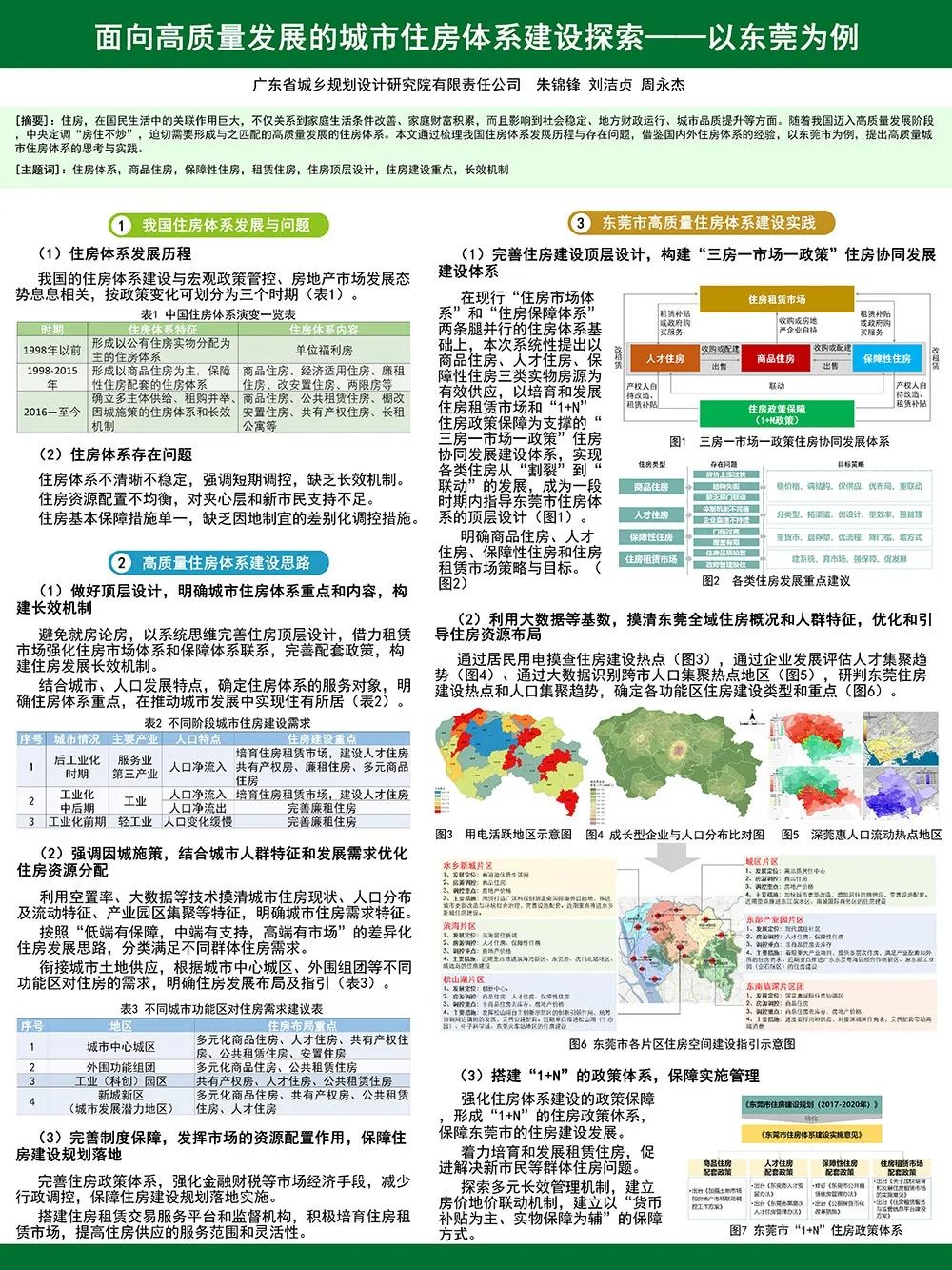 【墙报】积极老龄化健康维度下的社区适老化实践探究等 | 住房与社区规划③ 【墙报】积极老龄化健康维度下的社区适老化实践探究等 | 住房与社区规划③