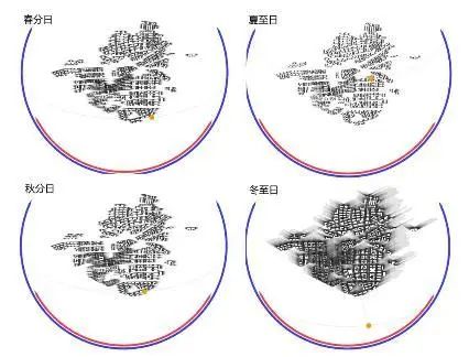 2021年度优秀城市规划设计奖 | 中关村贵阳科技园 2021年度优秀城市规划设计奖 | 中关村贵阳科技园