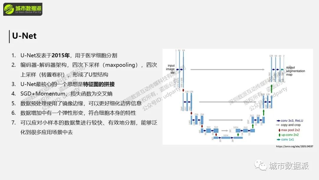 【街景大数据实战】如何获得绿视率、天空视率、建筑视率等图像分割指数？丨城市数据派