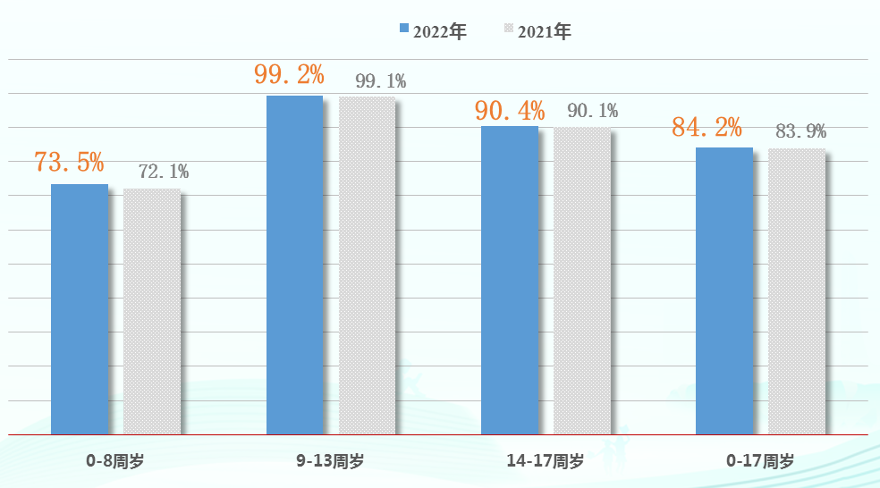 天下事 | 城乡阅读率均较去年上升,第二十次全国国民阅读调查成果发布 天下事 | 城乡阅读率均较去年上升,第二十次全国国民阅读调查成果发布