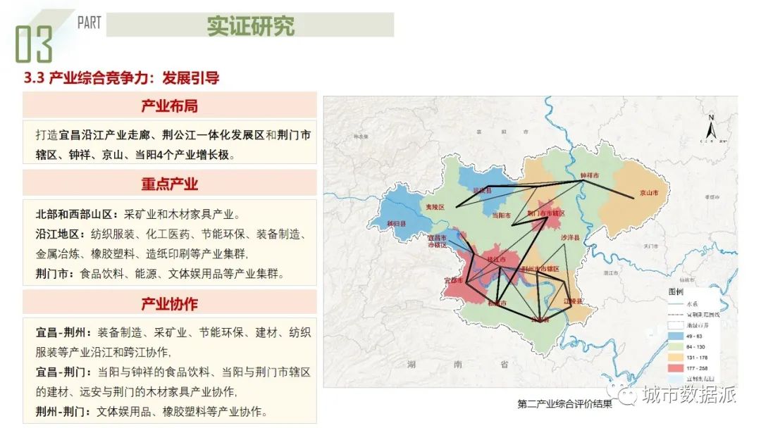 二等奖！基于企业大数据的都市圈产业发展特征分析及规划应对丨城市数据派