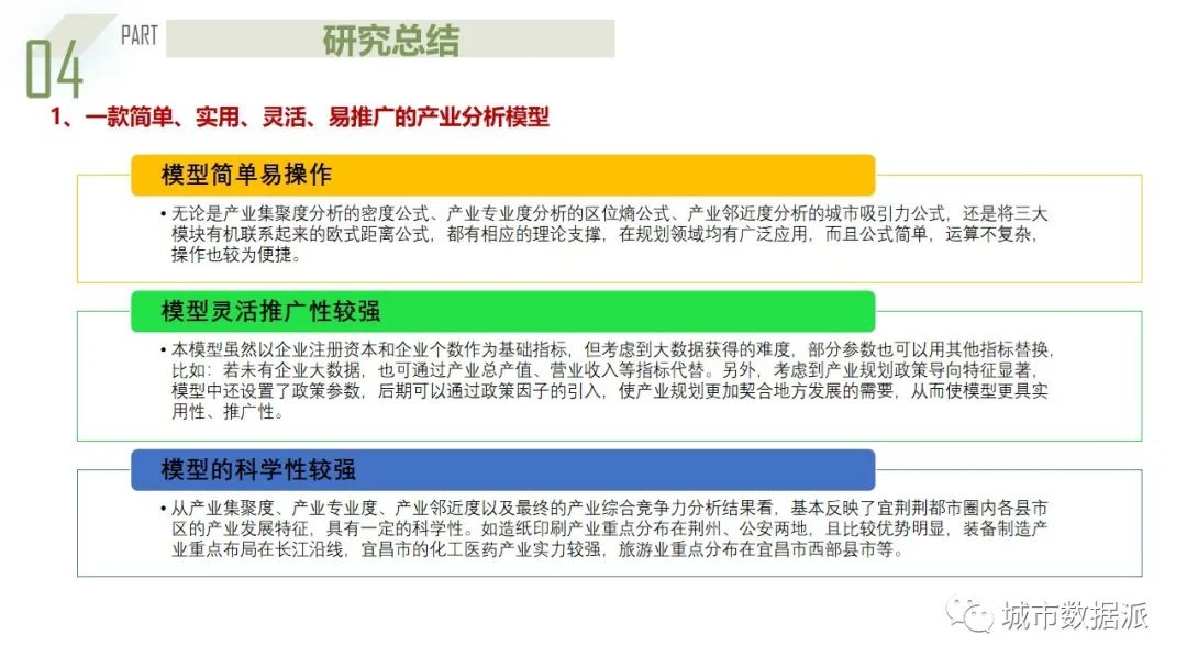 二等奖！基于企业大数据的都市圈产业发展特征分析及规划应对丨城市数据派