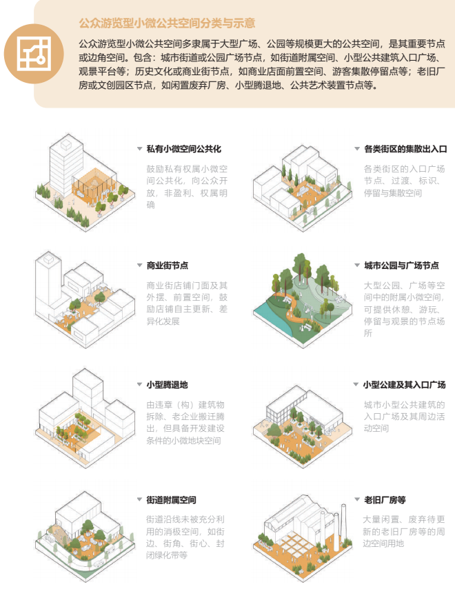 重庆市发布《城市小微公共空间更新指南(试行)》 重庆市发布《城市小微公共空间更新指南(试行)》