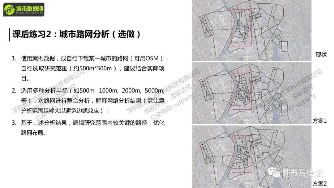 如何定量分析路网可达性，并计算各类交通方式的使用潜力？丨城市数据派