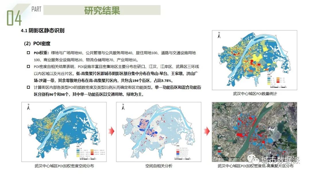 楚天杯一等奖成果来啦！利用多源大数据构建城市阴影区量化识别模型丨城市数据派