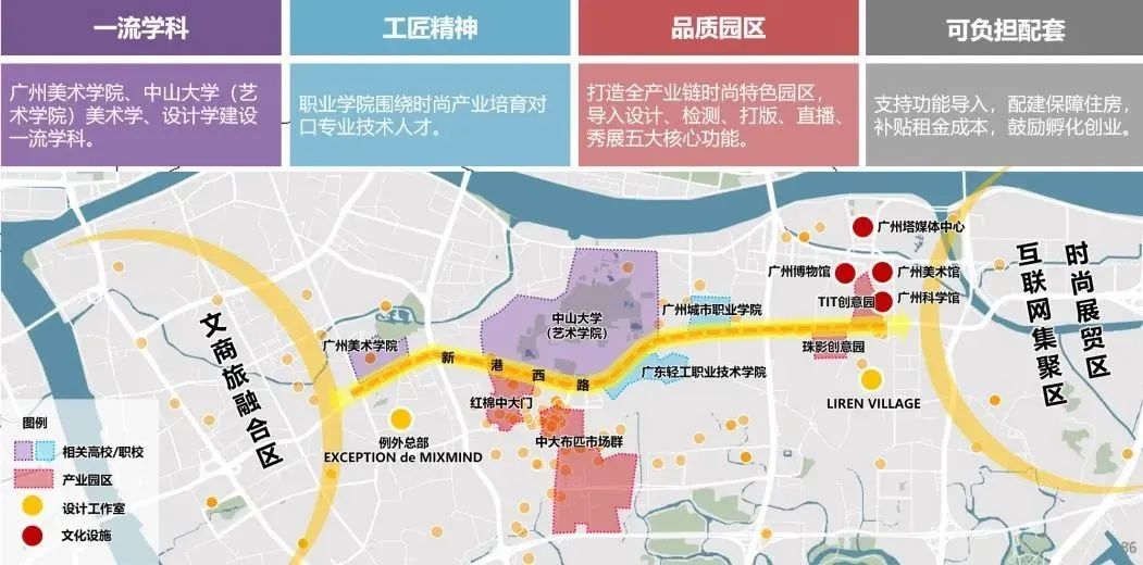 产业链洞察⑥|冲上万亿级,广州时尚产业的突围之路 产业链洞察⑥|冲上万亿级,广州时尚产业的突围之路