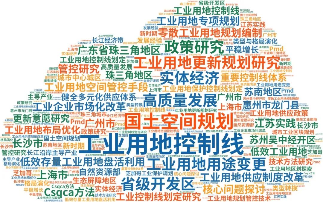 深圳、广州、青岛、珠海如何管理“工业用地线”?这些关于“工业用地控制线”的文献推荐给你 深圳、广州、青岛、珠海如何管理“工业用地线”?这些关于“工业用地控制线”的文献推荐给你