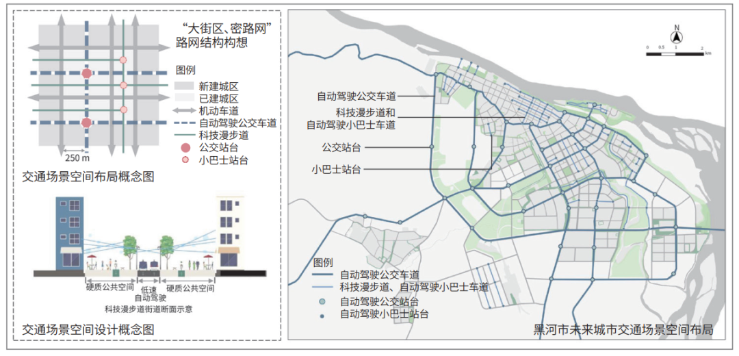 技术驱动下的未来城市空间规划响应研究——以黑河市国土空间规划未来城市专题为例
