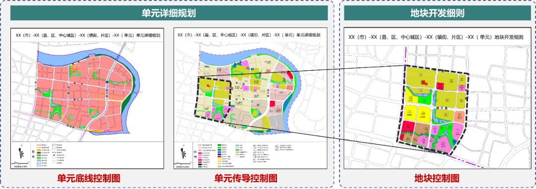 详规新政解读与实践:广东省——传承与拓展,整合与创新 详规新政解读与实践:广东省——传承与拓展,整合与创新