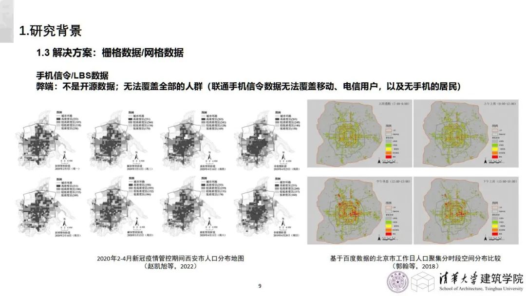 学术沙龙复盘 | 收缩城市学术沙龙系列活动第十二期（附嘉宾PPT）
