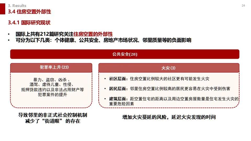 学术沙龙复盘 | 收缩城市学术沙龙系列活动第十二期（附嘉宾PPT）