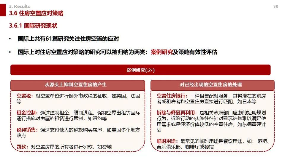 学术沙龙复盘 | 收缩城市学术沙龙系列活动第十二期（附嘉宾PPT）