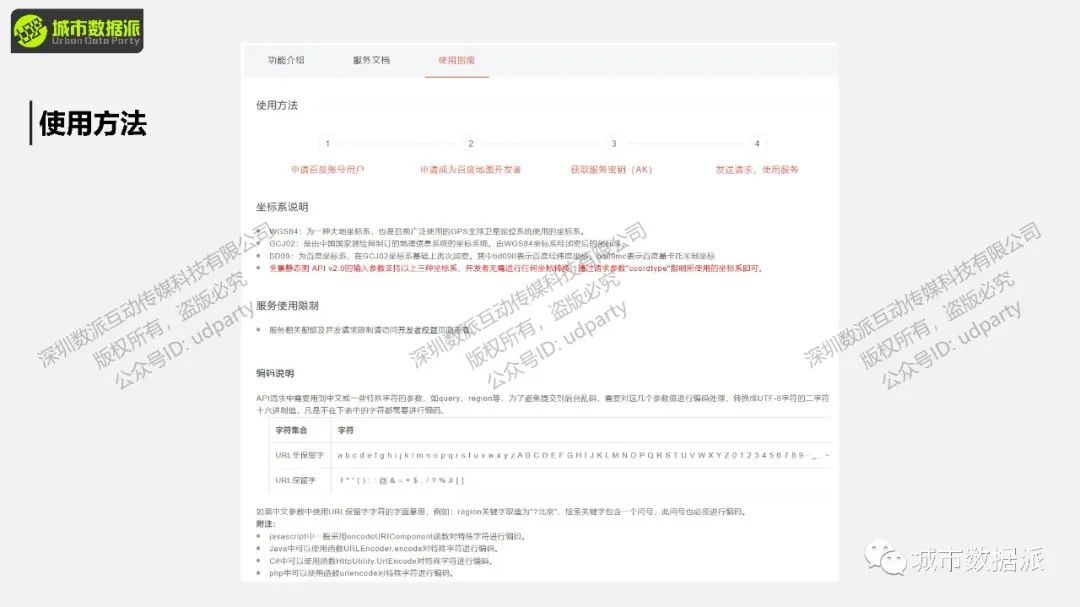 【全流程技术教学】如何获取街景图像大数据？丨城市数据派