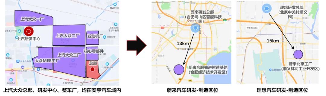 产业链洞察⑨|智车之城,全力进发!广州发展智能网联新能源汽车的思考与对策 产业链洞察⑨|智车之城,全力进发!广州发展智能网联新能源汽车的思考与对策