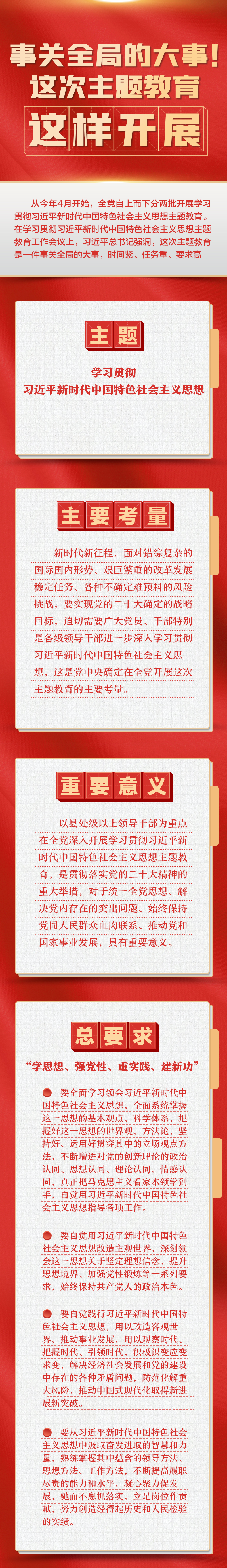 这次主题教育，这样开展