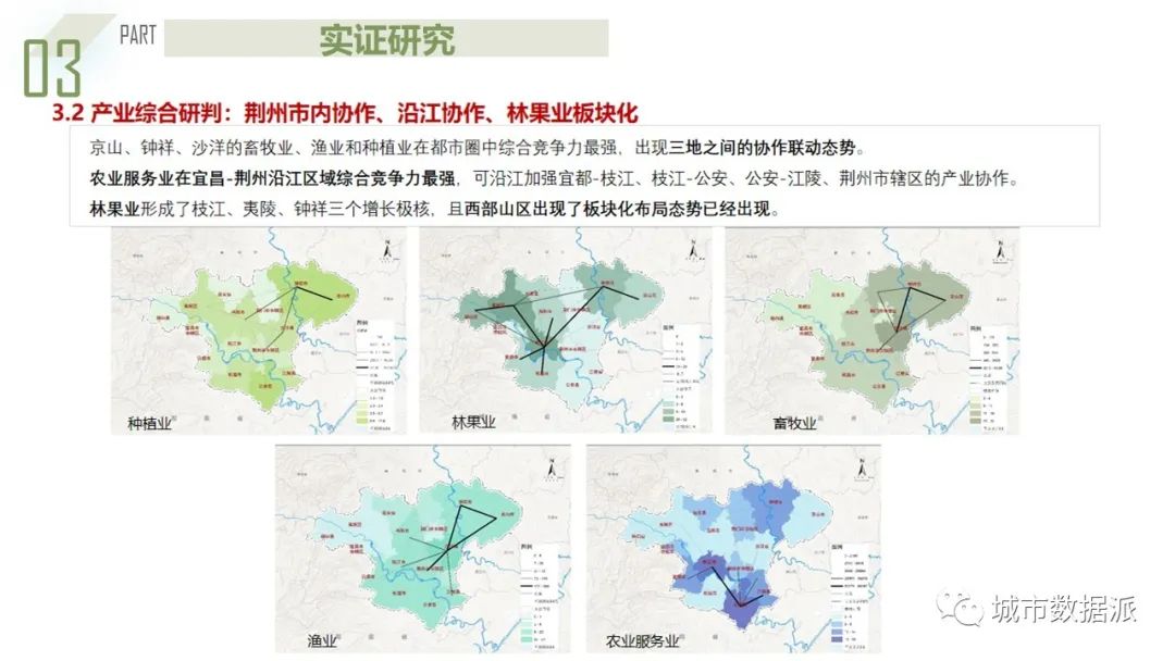 二等奖！基于企业大数据的都市圈产业发展特征分析及规划应对丨城市数据派
