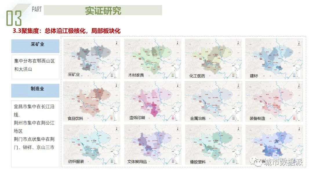 二等奖！基于企业大数据的都市圈产业发展特征分析及规划应对丨城市数据派