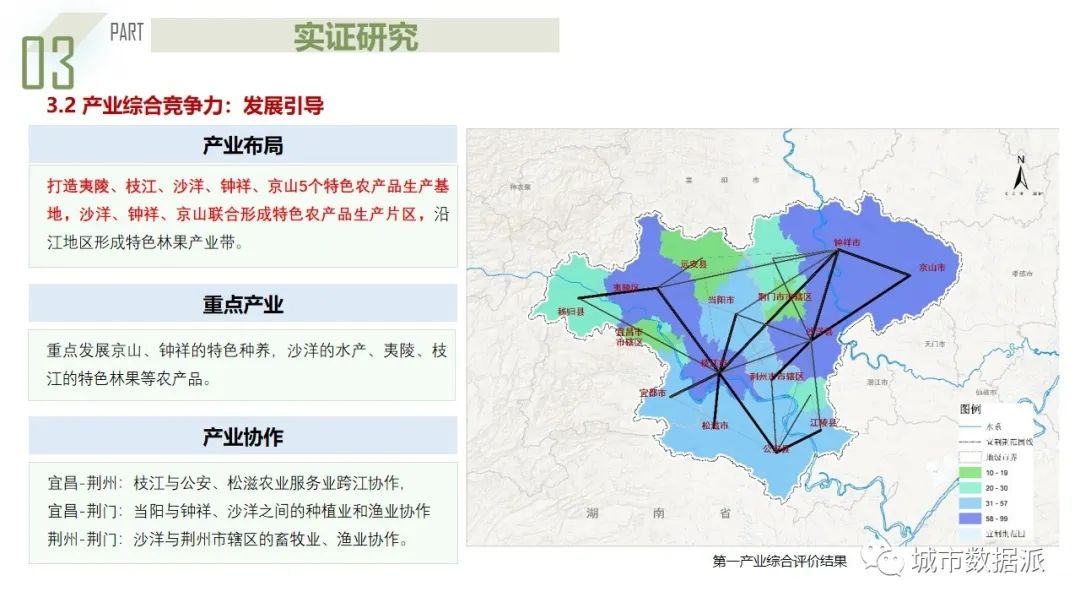 二等奖！基于企业大数据的都市圈产业发展特征分析及规划应对丨城市数据派