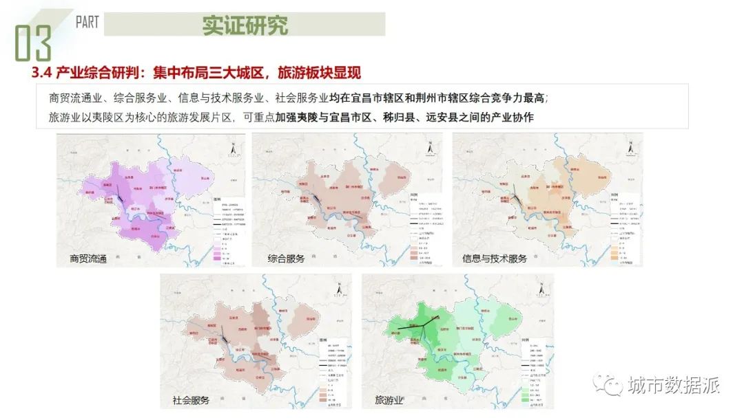 二等奖！基于企业大数据的都市圈产业发展特征分析及规划应对丨城市数据派