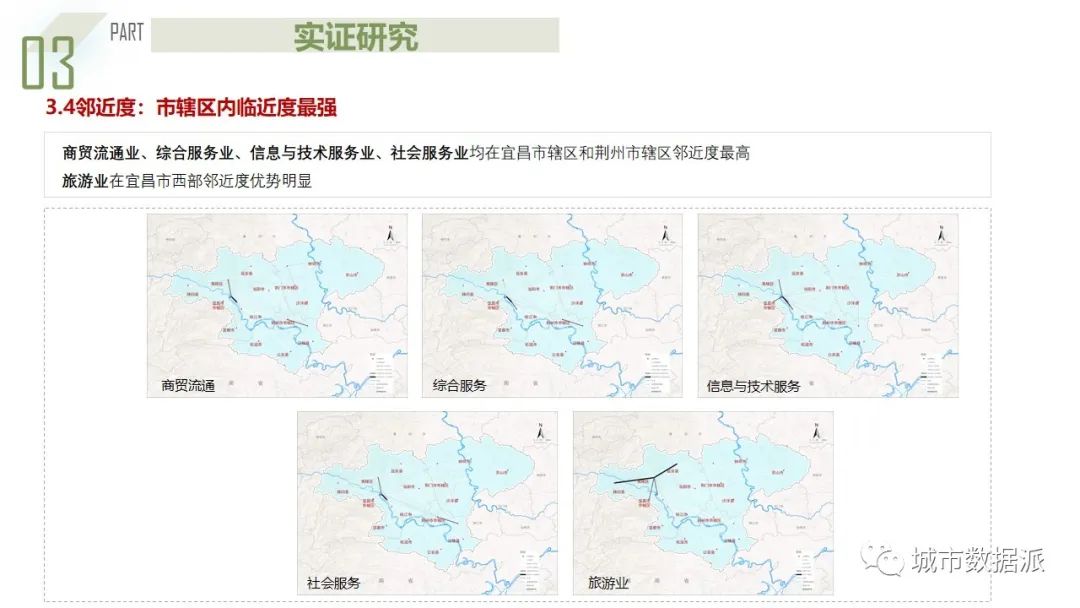 二等奖！基于企业大数据的都市圈产业发展特征分析及规划应对丨城市数据派