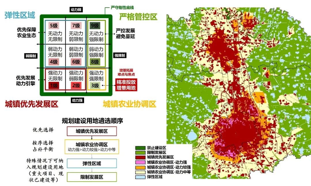 2021年度优秀城市规划设计奖 | 市县“双评价”技术方法及支撑体系研究——基于国土空间规划整体认知视角 2021年度优秀城市规划设计奖 | 市县“双评价”技术方法及支撑体系研究——基于国土空间规划整体认知视角