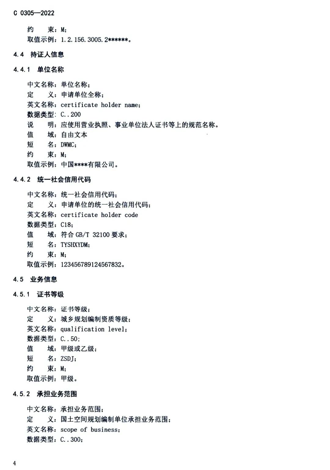 自然资源部办公厅关于推行甲级城乡规划编制资质电子证书的通知