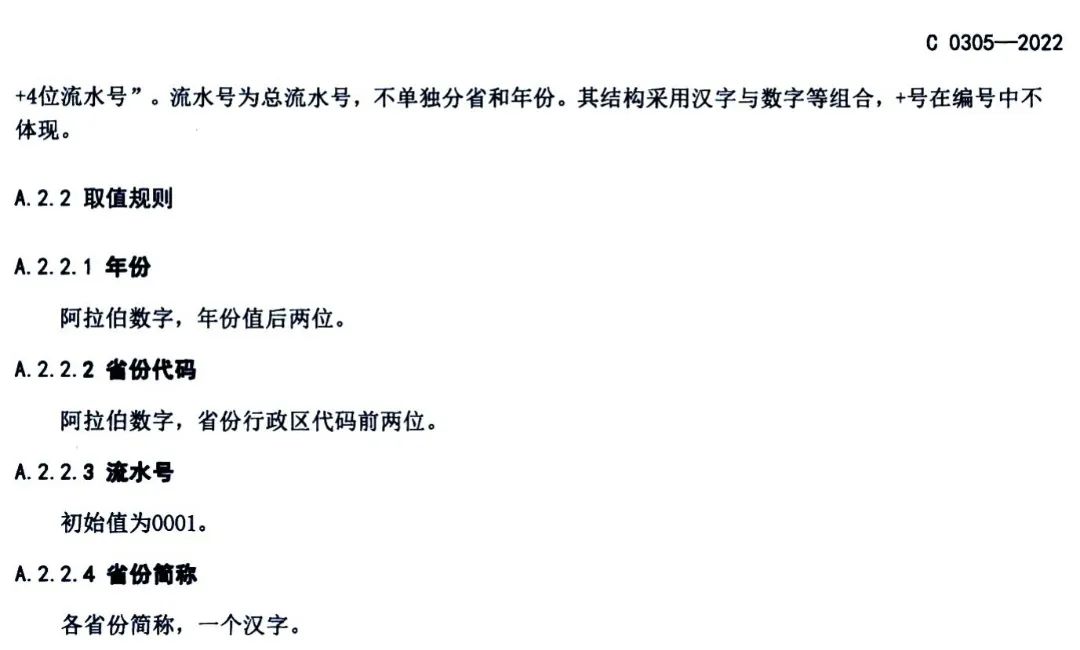 自然资源部办公厅关于推行甲级城乡规划编制资质电子证书的通知