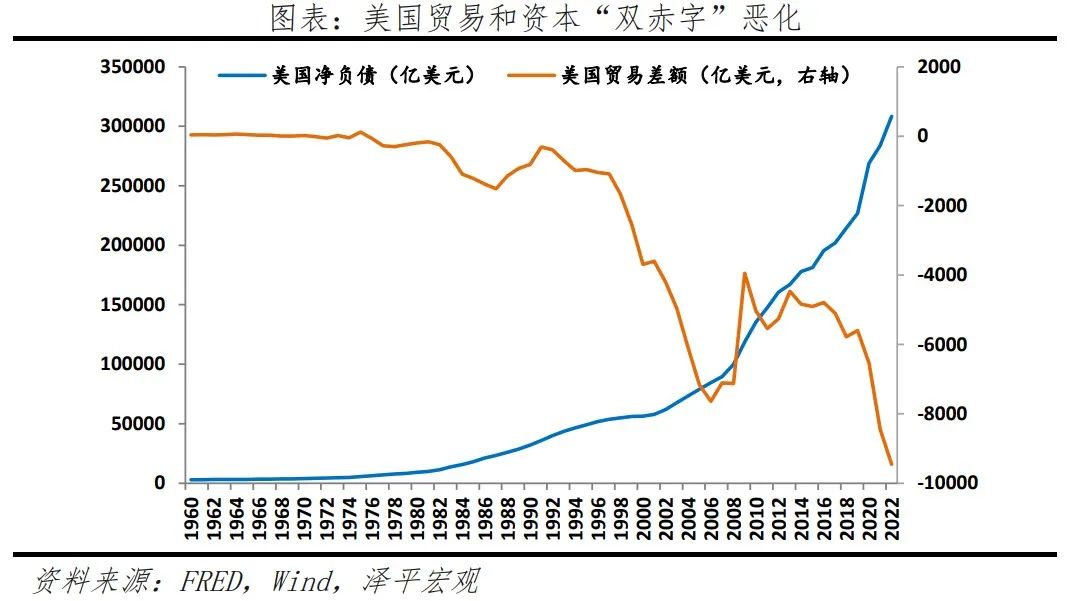 人民币崛起:天下苦美元霸权久矣 人民币崛起:天下苦美元霸权久矣