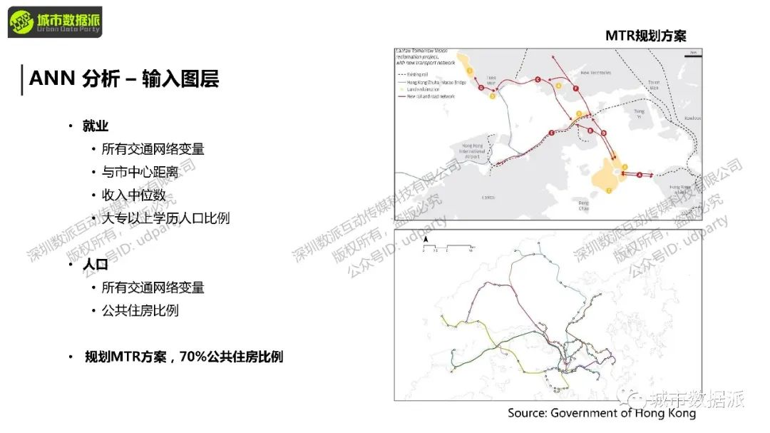 如何定量分析路网可达性，并计算各类交通方式的使用潜力？丨城市数据派