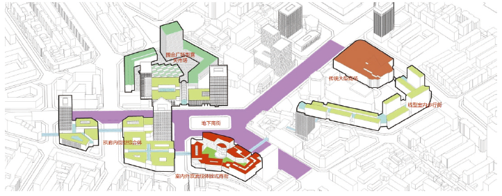 【文章精选】中国绿色城市设计的概念缘起、策略建构和实践探索 | 2023年第1期 【文章精选】中国绿色城市设计的概念缘起、策略建构和实践探索 | 2023年第1期
