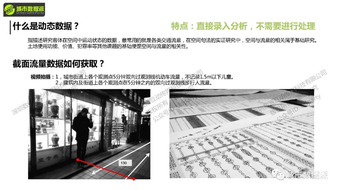 如何获取并应用空间句法量化分析动态数据、静态数据、状态数据等？丨城市数据派