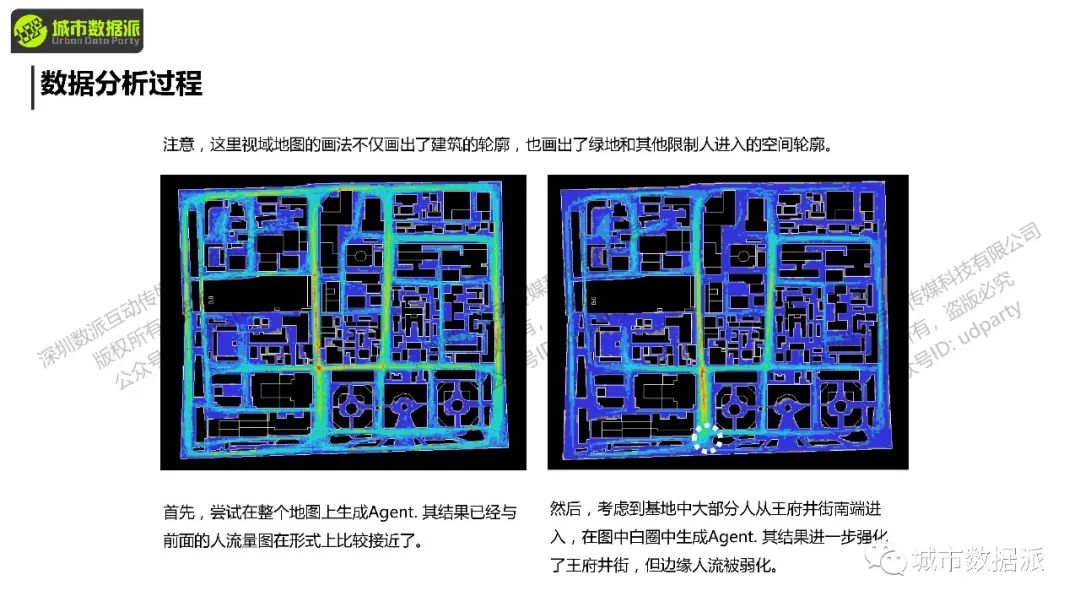 如何获取并应用空间句法量化分析动态数据、静态数据、状态数据等？丨城市数据派