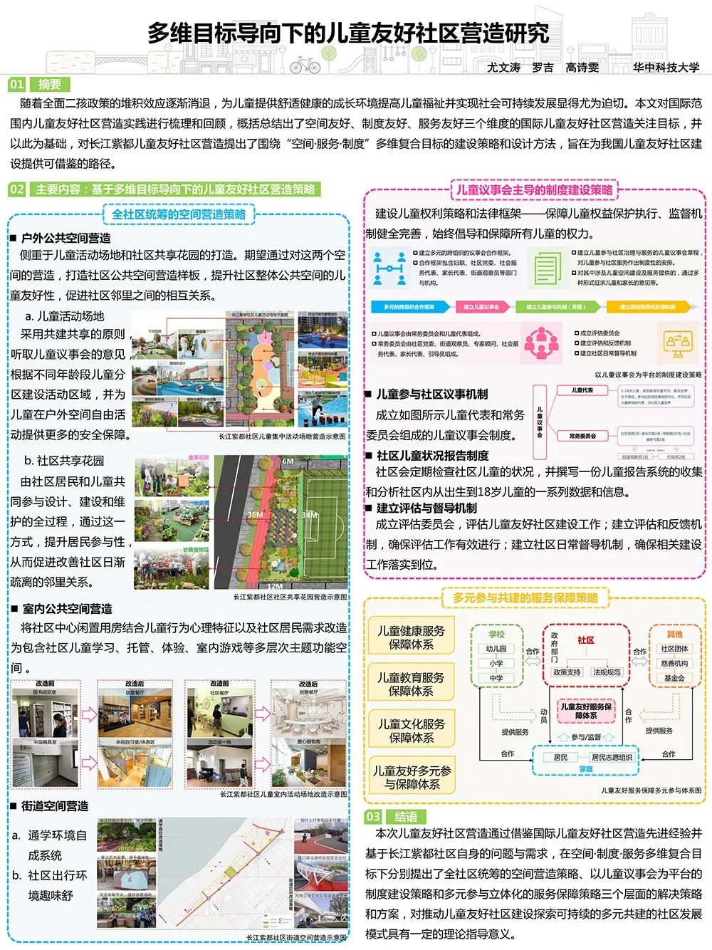 【墙报】积极老龄化健康维度下的社区适老化实践探究等 | 住房与社区规划③ 【墙报】积极老龄化健康维度下的社区适老化实践探究等 | 住房与社区规划③