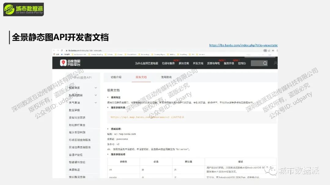 【全流程技术教学】如何获取街景图像大数据？丨城市数据派