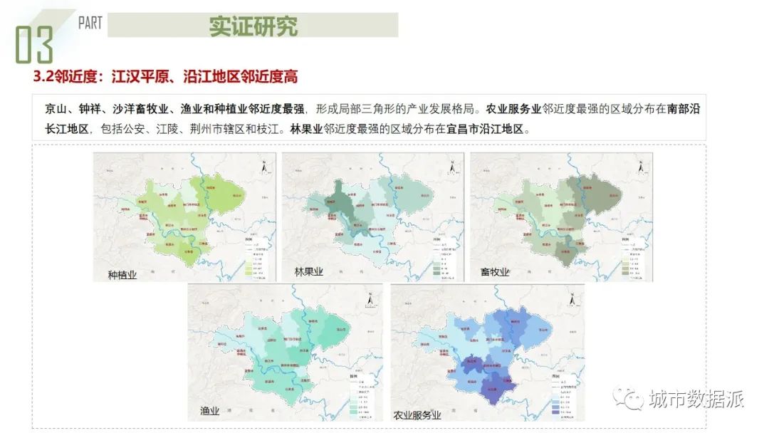 二等奖！基于企业大数据的都市圈产业发展特征分析及规划应对丨城市数据派