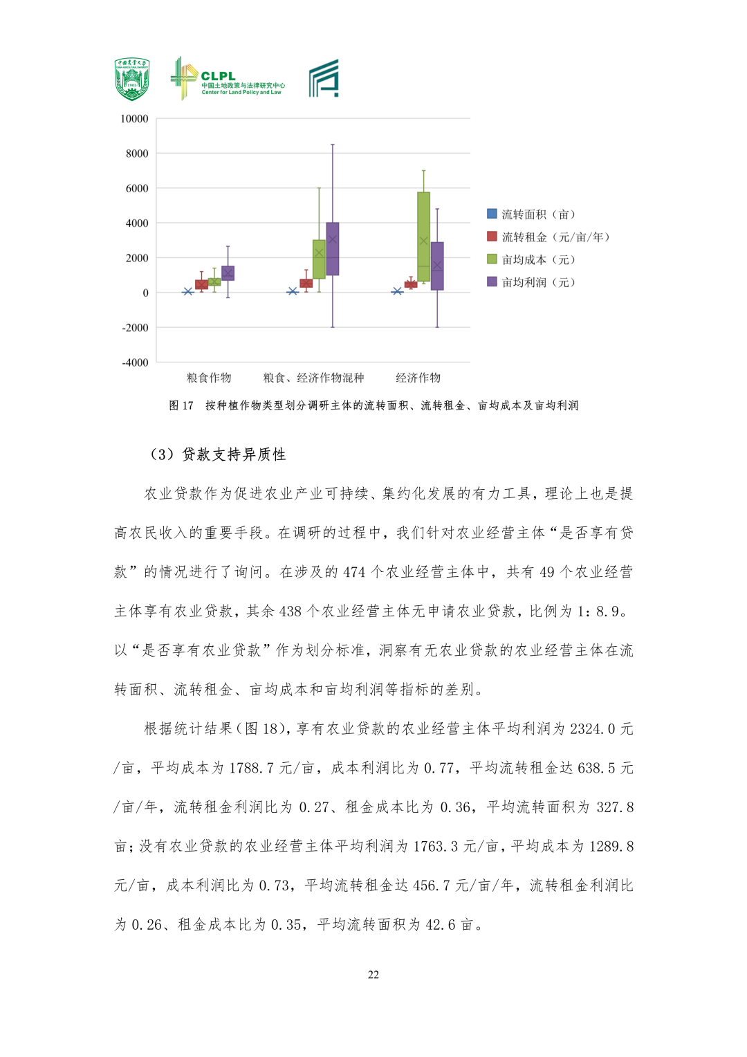 【农地市场洞察】农村土地经营权流转洞察（2023-S1）