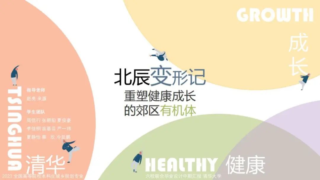 活动 | “2023城乡规划专业本科六校联合毕业设计”中期汇报成功举办 活动 | “2023城乡规划专业本科六校联合毕业设计”中期汇报成功举办
