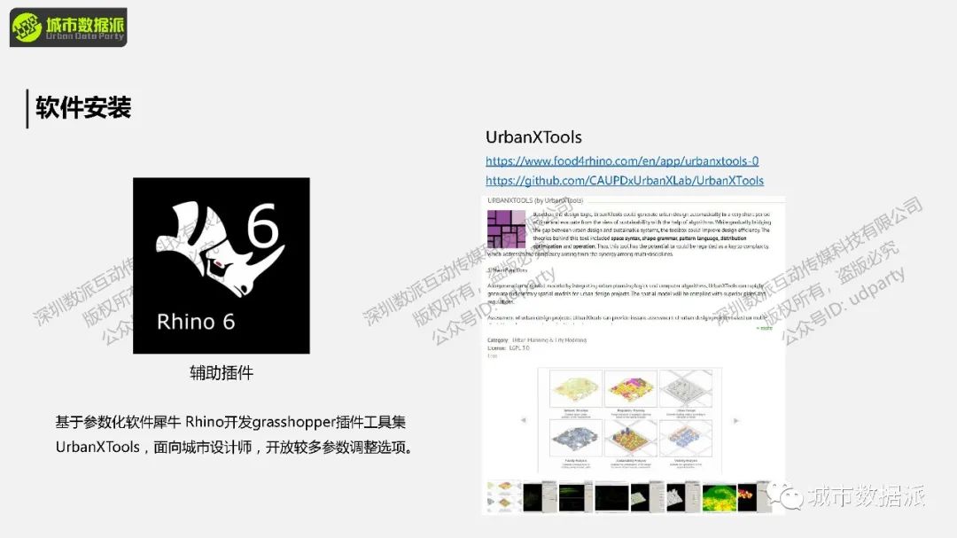 怎样落实多专业协同的智慧城市型城市设计？这款免费工具推荐到爆！丨城市数据派