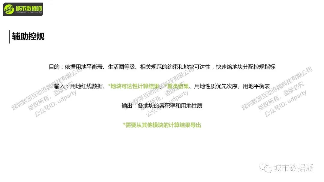 怎样落实多专业协同的智慧城市型城市设计？这款免费工具推荐到爆！丨城市数据派