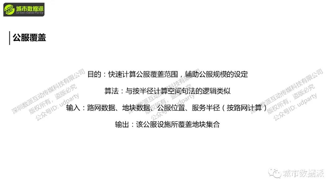怎样落实多专业协同的智慧城市型城市设计？这款免费工具推荐到爆！丨城市数据派