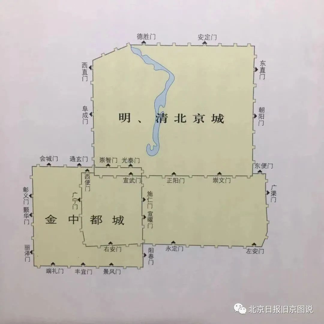 北京成为国家都城的序幕,从这里拉开 北京成为国家都城的序幕,从这里拉开