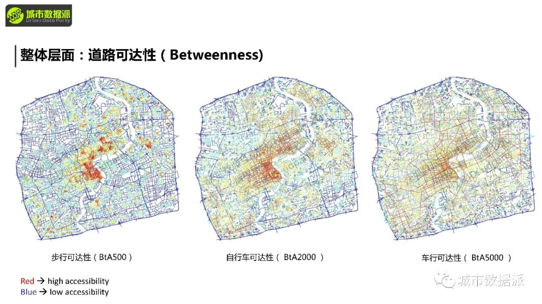 如何定量分析路网可达性，并计算各类交通方式的使用潜力？丨城市数据派