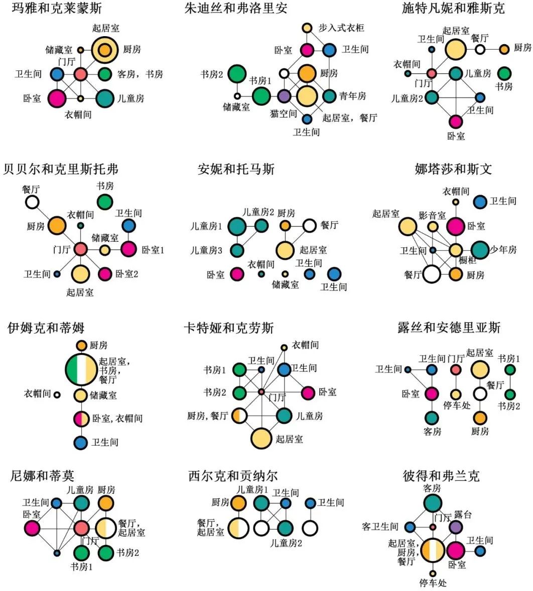 期刊精粹 | 德国合作建房的制度、实践与经验启示【抢先版】 期刊精粹 | 德国合作建房的制度、实践与经验启示【抢先版】