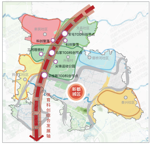 【好文推荐】公园城市背景下城郊乡村地区转型路径研究——以成都新都区香城乡村片区为例