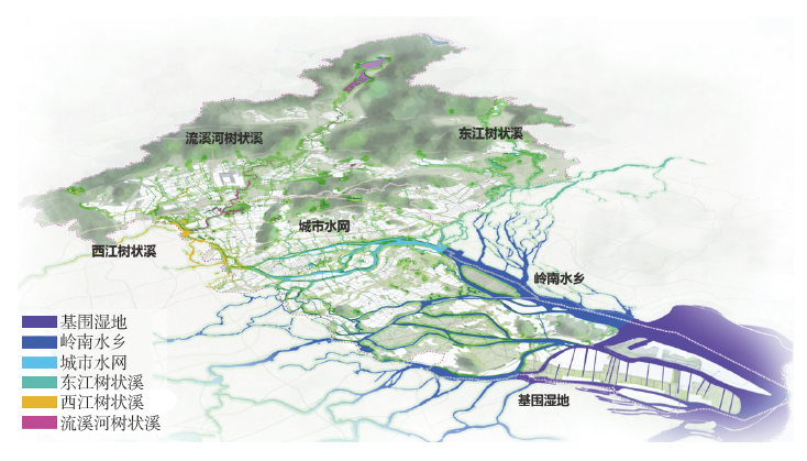 【文章精选】中国绿色城市设计的概念缘起、策略建构和实践探索 | 2023年第1期 【文章精选】中国绿色城市设计的概念缘起、策略建构和实践探索 | 2023年第1期