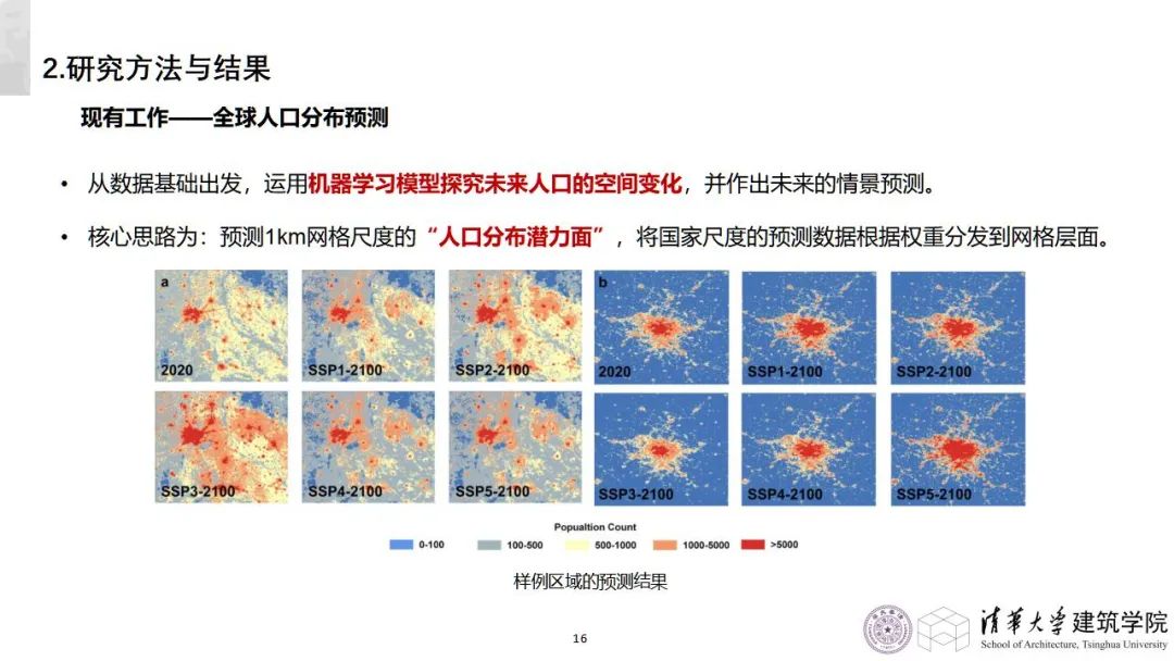 学术沙龙复盘 | 收缩城市学术沙龙系列活动第十二期（附嘉宾PPT）