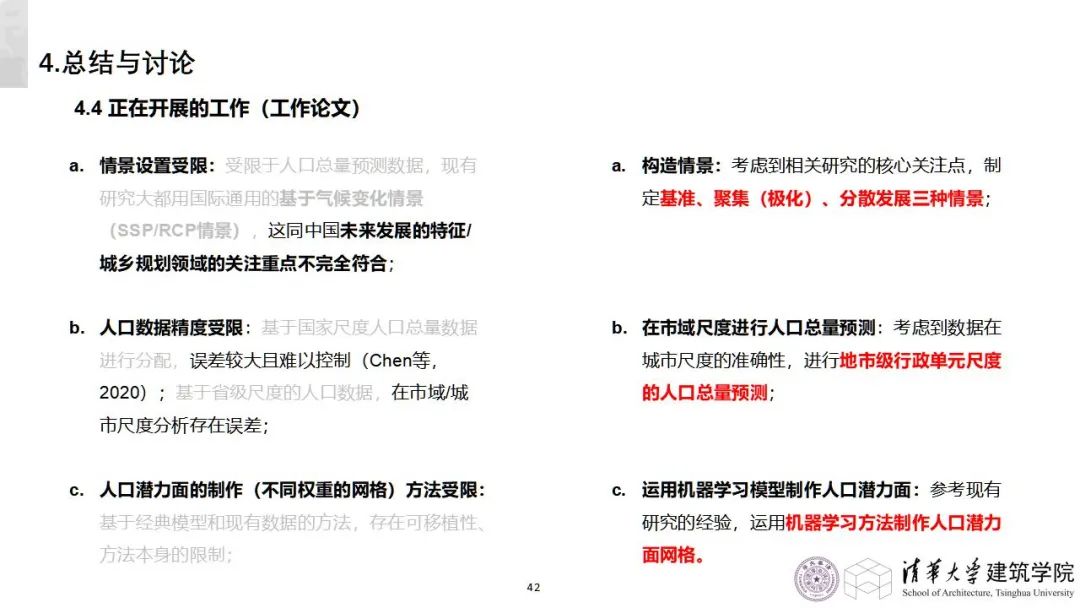 学术沙龙复盘 | 收缩城市学术沙龙系列活动第十二期（附嘉宾PPT）