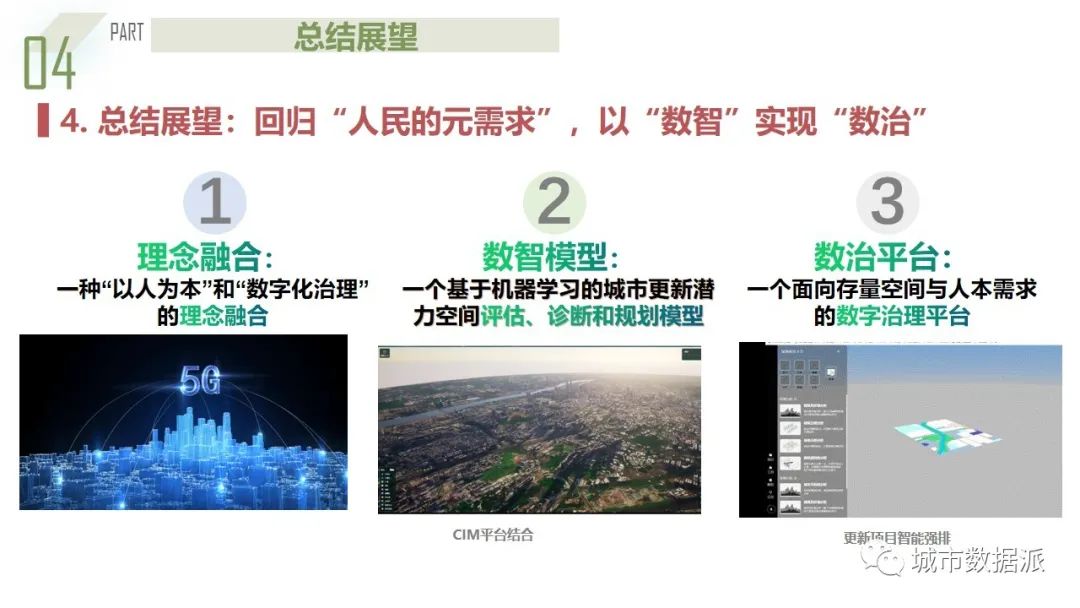 人本主义下融合街景与多源数据的城市街道“微更新”潜力评估丨城市数据派